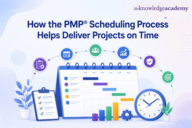 PMP® Certification